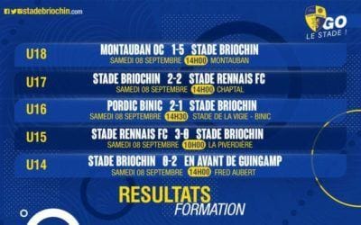 Résultats Formation